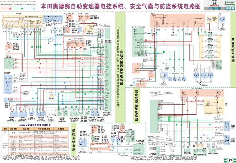 广州本田奥德赛3 发动机与变速器